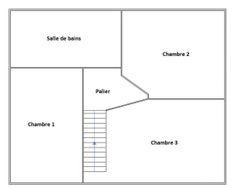Photo n°3