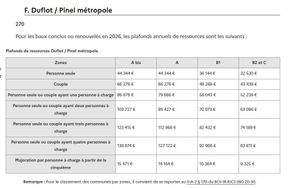 Photo n°6