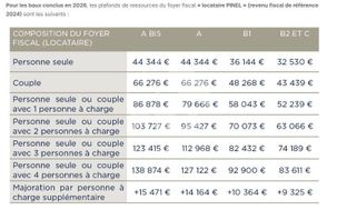 Photo n°7