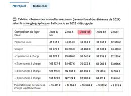 Photo n°8
