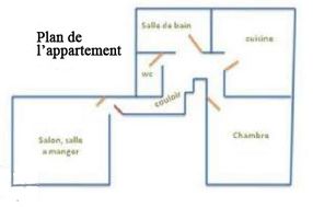 Photo n°5