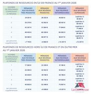 Photo n°7