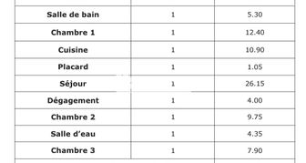 Photo n°2
