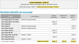 Photo n°6